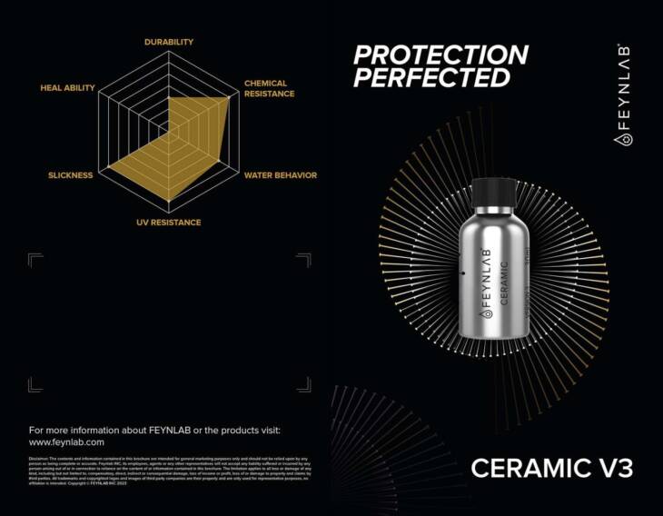 FEYNLAB® CERAMIC V3 SELL SHEETS (10PK) - Image 3